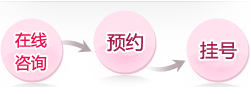 准备怀孕了，我却发现自己好像没有排卵！